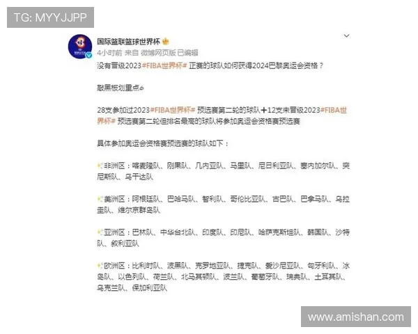 上海篮球队在世界杯预选赛中的实力展现与未来发展潜力分析